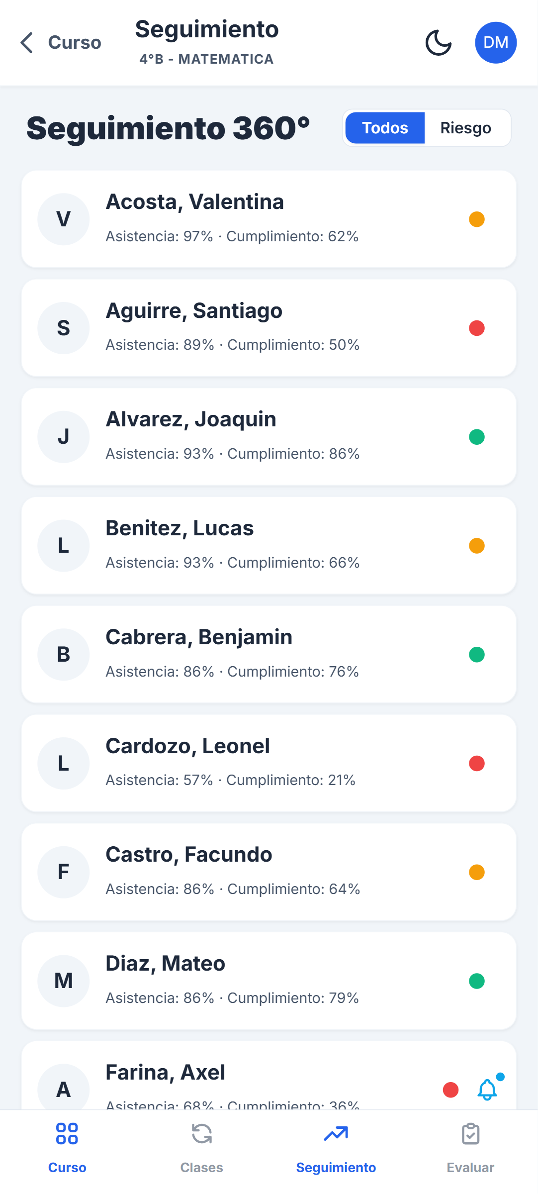 Seguimiento de Alumnos y Riesgo